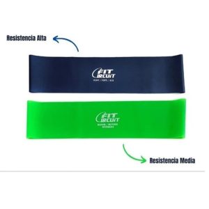 BANDAS CIRCULARES